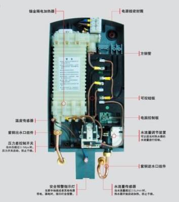 斯帝博90CT即热式电热水器出来半天还是温水维修实例分析
